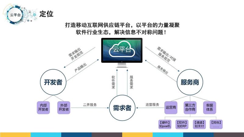 宿州商贸公司的行业动态：机遇与挑战并存