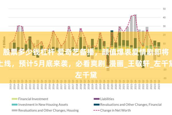 股票多少钱杠杆 爱奇艺备播，颜值爆表爱情剧即将上线，预计5月底来袭，必看爽剧_漫画_王敬轩_左千黛