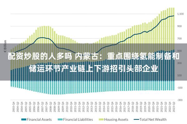 配资炒股的人多吗 内蒙古：重点围绕氢能制备和储运环节产业链上下游招引头部企业