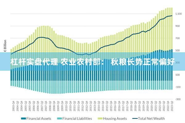 杠杆实盘代理 农业农村部： 秋粮长势正常偏好