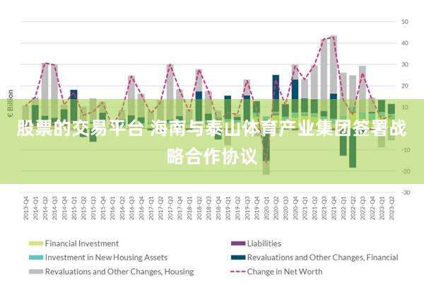 股票的交易平台 海南与泰山体育产业集团签署战略合作协议