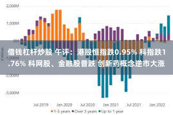 借钱杠杆炒股 午评：港股恒指跌0.95% 科指跌1.76% 科网股、金融股普跌 创新药概念逆市大涨